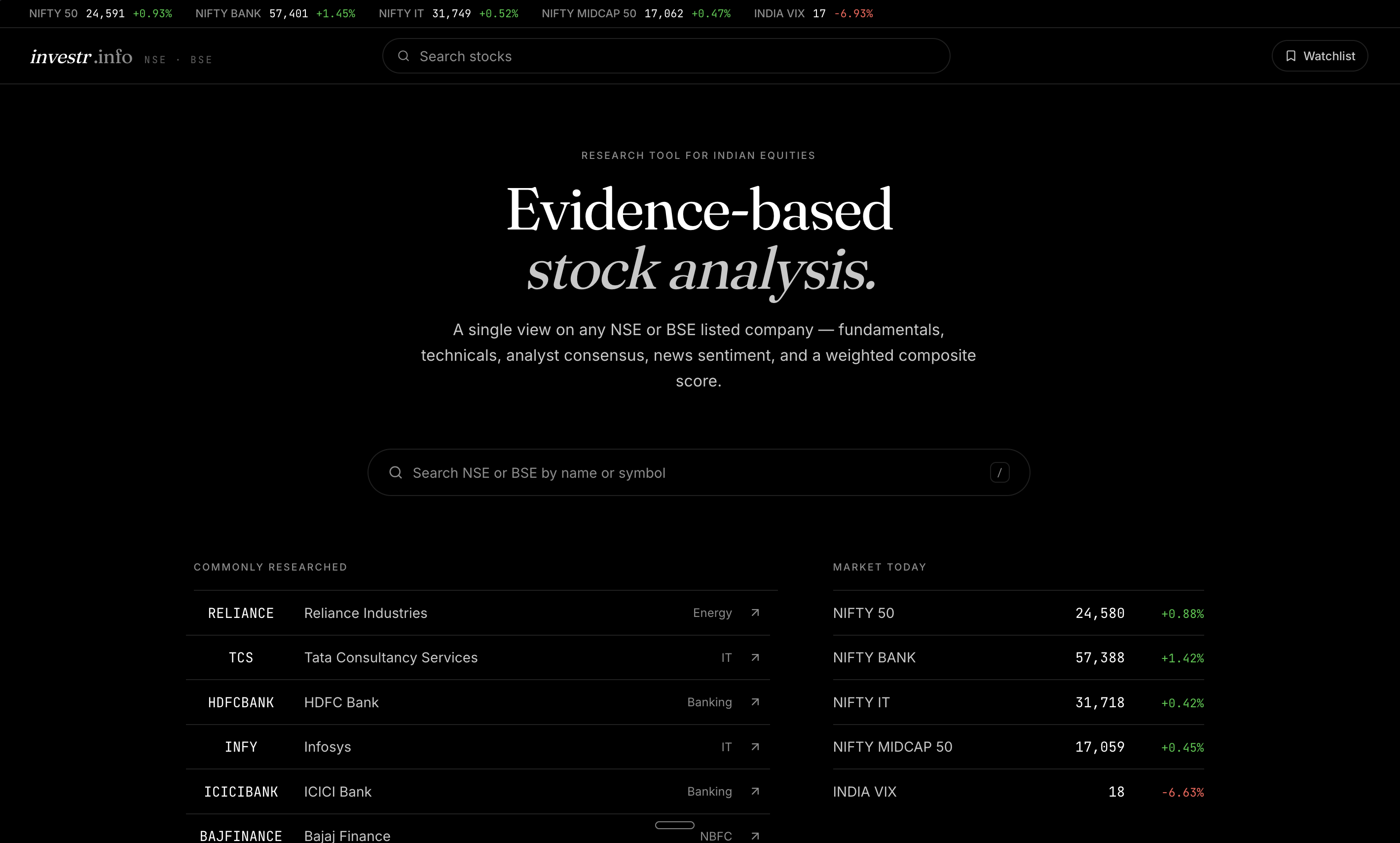 investr.info dashboard