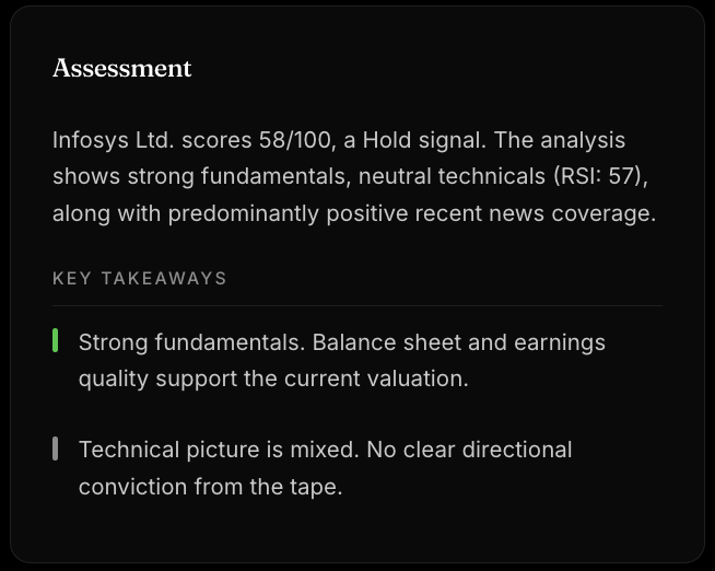 AI assessment and key takeaways