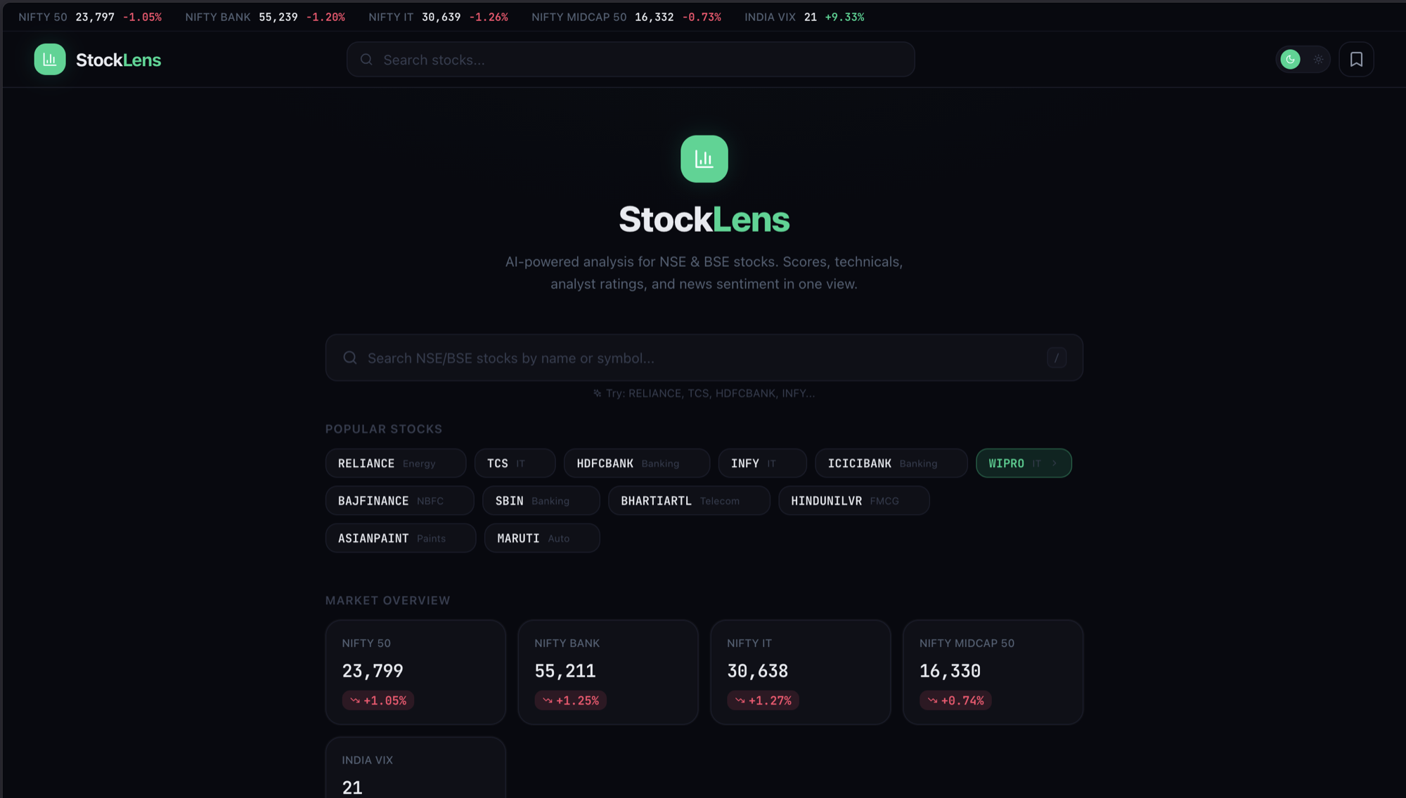 StockLens dashboard